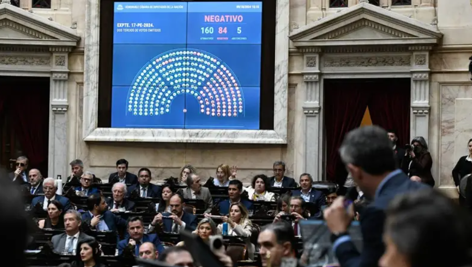 EL RADICALISMO Y EL PRO SE DISTANCIAN DEL GOBIERNO: Manejan sus propias agendas en el Congreso