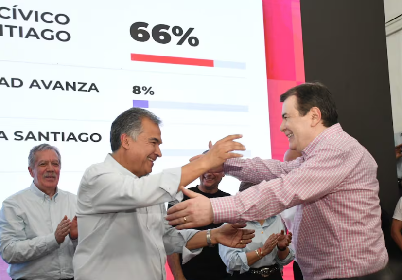 POR PALIZA: La Libertad Avanza y Milei perdieron en Santiago del Estero