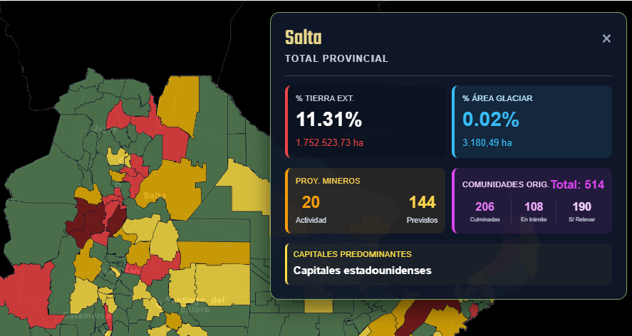 Salta lidera la venta de tierras a extranjeros